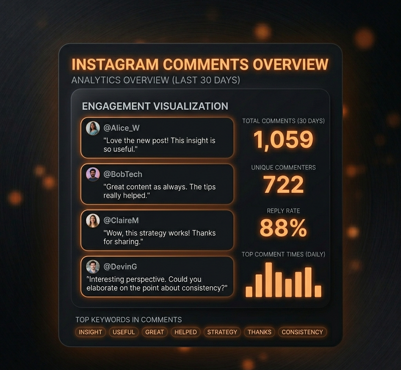 Instagram Comments Flow