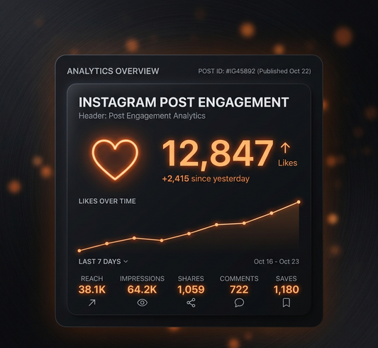 Instagram Likes Flow