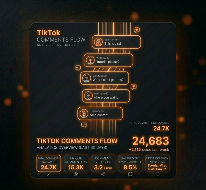 TikTok Comments Flow